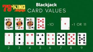 Đôi nét giới thiệu về Blackjack 79KING